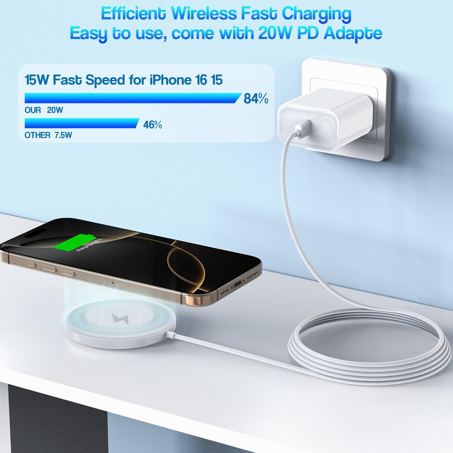 Magnetic Wireless Charger for iPhone 17 16 15,2Pack 6FT 15W Apple Fast Mag-Safe Charger with USB C Fast Charging Block for iPhone 17/17 Air/16/16 Pro/Pro Max/15/14/13/Plus/Pro/Pro Max,AirPods 3/Pro 2