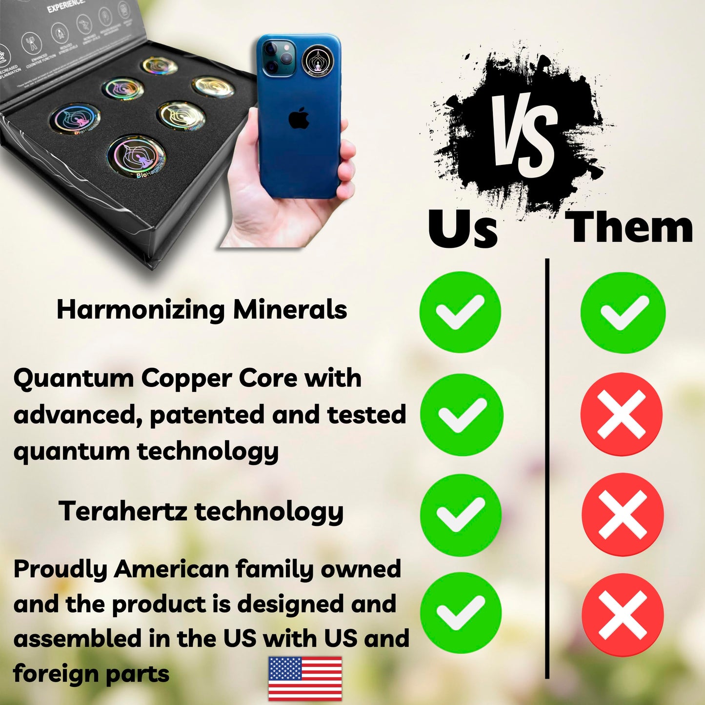 BioHarmonize Phone EMF Harmonizing Stickers — Multifaceted Neutralizer with Patented Quantum Technology & Natural Minerals | Pack of 6