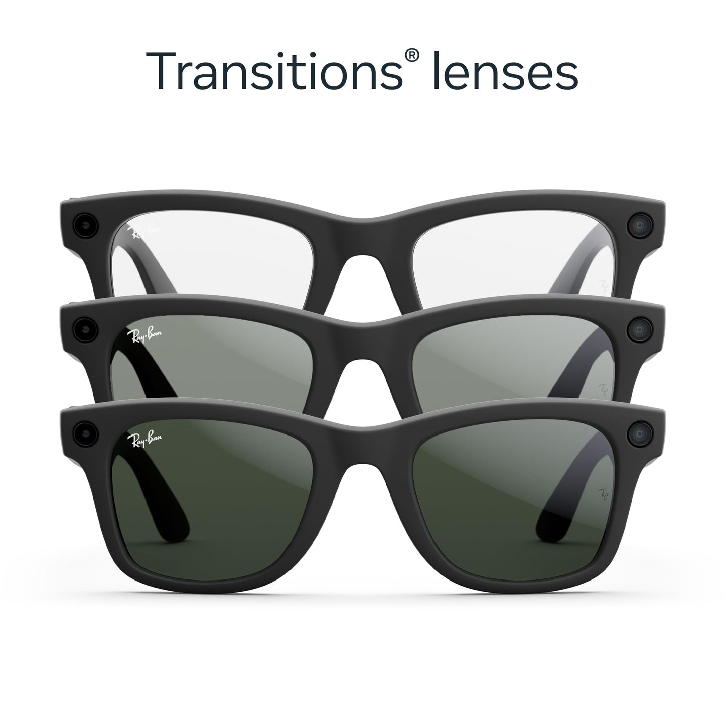 Meta Ray-Ban Glasses, Wayfarer, Matte Black | 12 MP ultra-wide camera for HD photos and video — Open Ear Speakers for music, podcasts and more AI for voice commands and personalized experiences