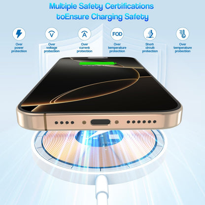 Magnetic Wireless Charger for iPhone 17 16 15,2Pack 6FT 15W Apple Fast Mag-Safe Charger with USB C Fast Charging Block for iPhone 17/17 Air/16/16 Pro/Pro Max/15/14/13/Plus/Pro/Pro Max,AirPods 3/Pro 2