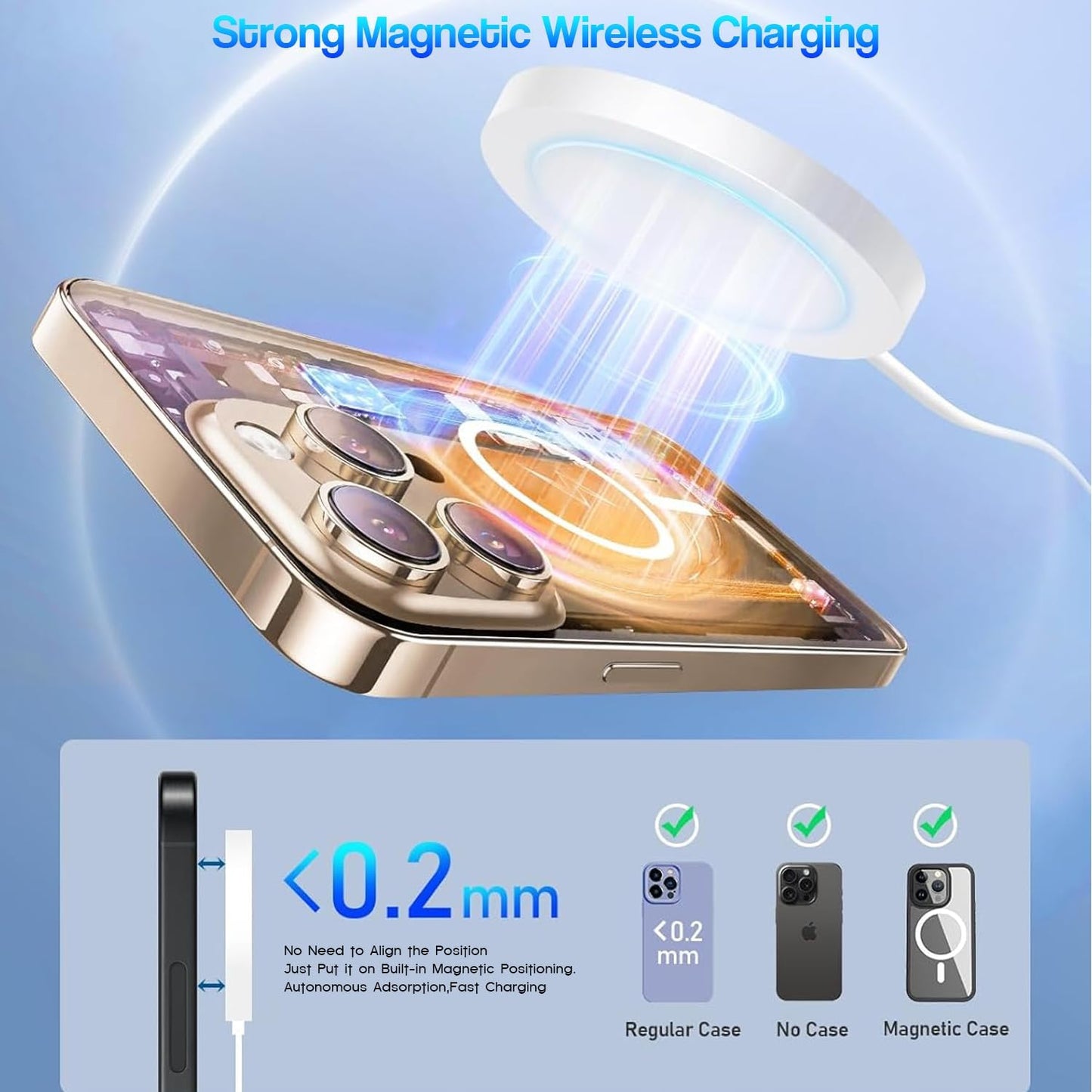 Magnetic Wireless Charger for iPhone 17 16 15,2Pack 6FT 15W Apple Fast Mag-Safe Charger with USB C Fast Charging Block for iPhone 17/17 Air/16/16 Pro/Pro Max/15/14/13/Plus/Pro/Pro Max,AirPods 3/Pro 2